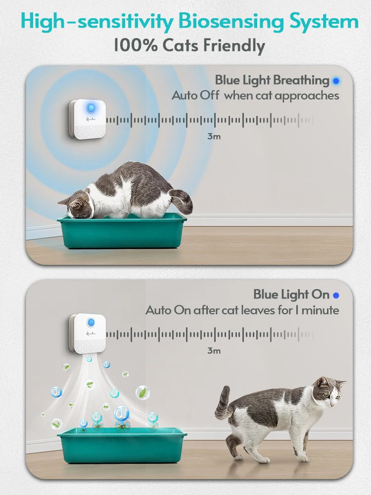 Pet Litter Box Deodorizer - Air Purifier