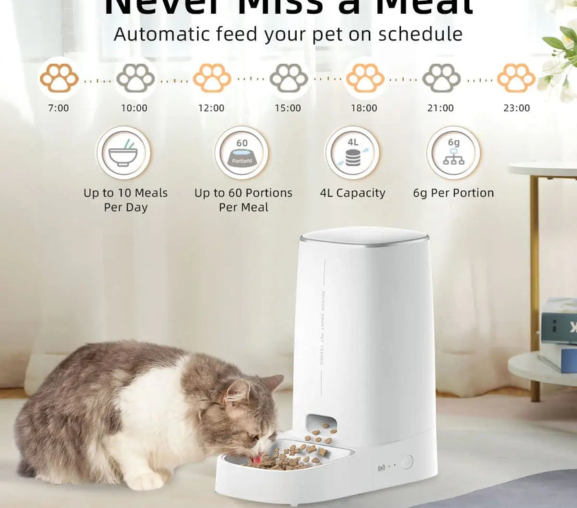 ROJECO Smart WiFi Cat Feeder - Remote Control, Automatic