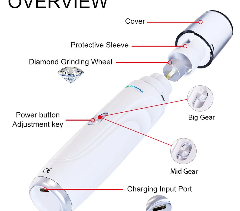 Electric Pet Nail Grinder 2-Speed Rechargeable Dog Nail Clipper Cat Cutter Grooming for Medium & Small Puppy Trimmers Supplies