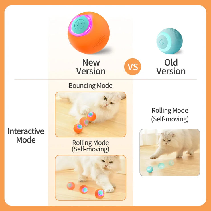 ROJECO Interactive Cat Toy - Automatic Rolling Ball